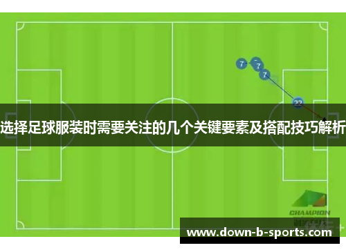 选择足球服装时需要关注的几个关键要素及搭配技巧解析 选择足球服装时需要关注的几个关键要素及搭配技巧解析