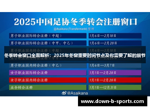 冬季转会窗口全面解析：2025年冬窗重要时间节点及你需要了解的细节