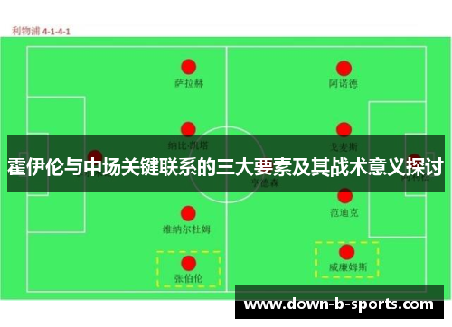 霍伊伦与中场关键联系的三大要素及其战术意义探讨