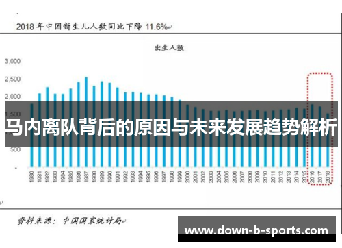 马内离队背后的原因与未来发展趋势解析