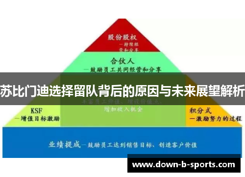 苏比门迪选择留队背后的原因与未来展望解析